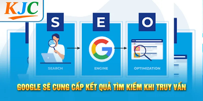Google sẽ cung cấp kết quả tìm kiếm khi truy vấn