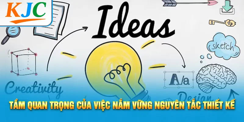 Tầm quan trọng của việc nắm vững nguyên tắc thiết kế