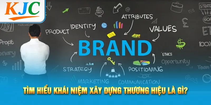 Tìm hiểu khái niệm xây dựng thương hiệu là gì?