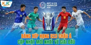 Bảng xếp hạng u23 châu Á