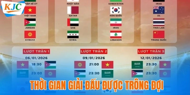 Cập nhật thông tin về thời gian diễn ra trận đấu