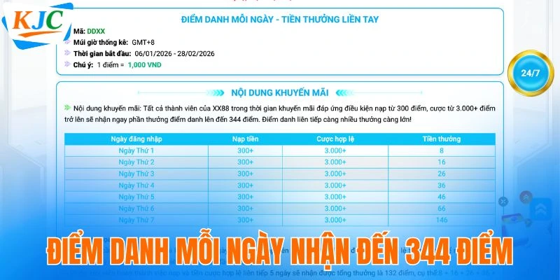 Điểm danh mỗi ngày nhận đến 344 điểm