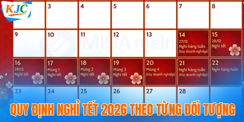 Quy định nghỉ Tết 2026 theo từng đối tượng 