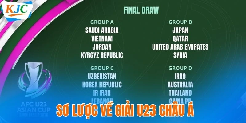 Sơ lược về giải U23 châu Á